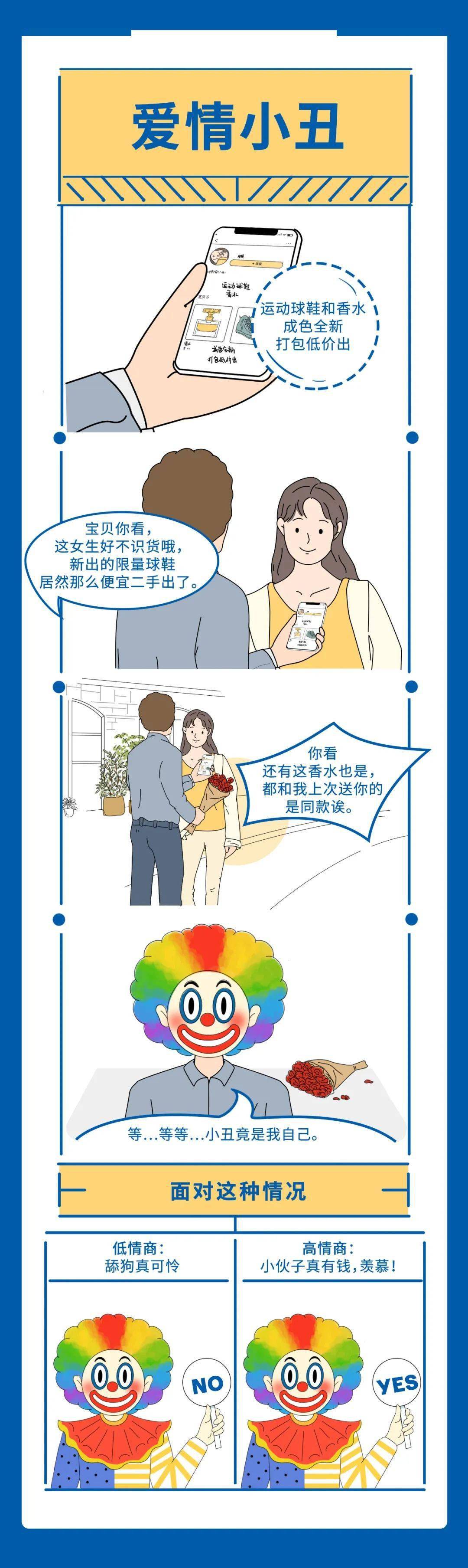 小丑的日常生活,我哭了