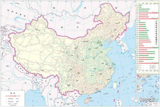 国家gnss大地控制点类型与分布