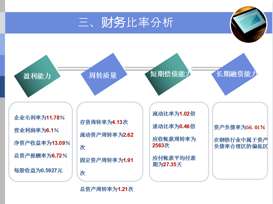 华为财务内部资料 2021会计人晋升必备资料.rar