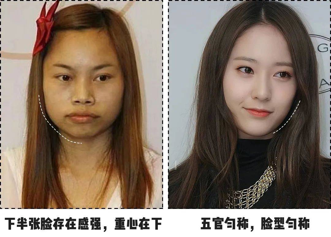 你是"斩男脸"还是"土气脸"?关键看这3点!
