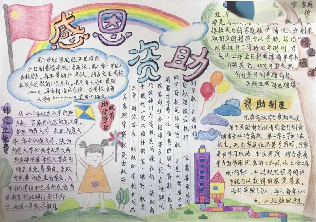 微视频,绘画,手抄报……洛江区多样宣传"扶贫助学"