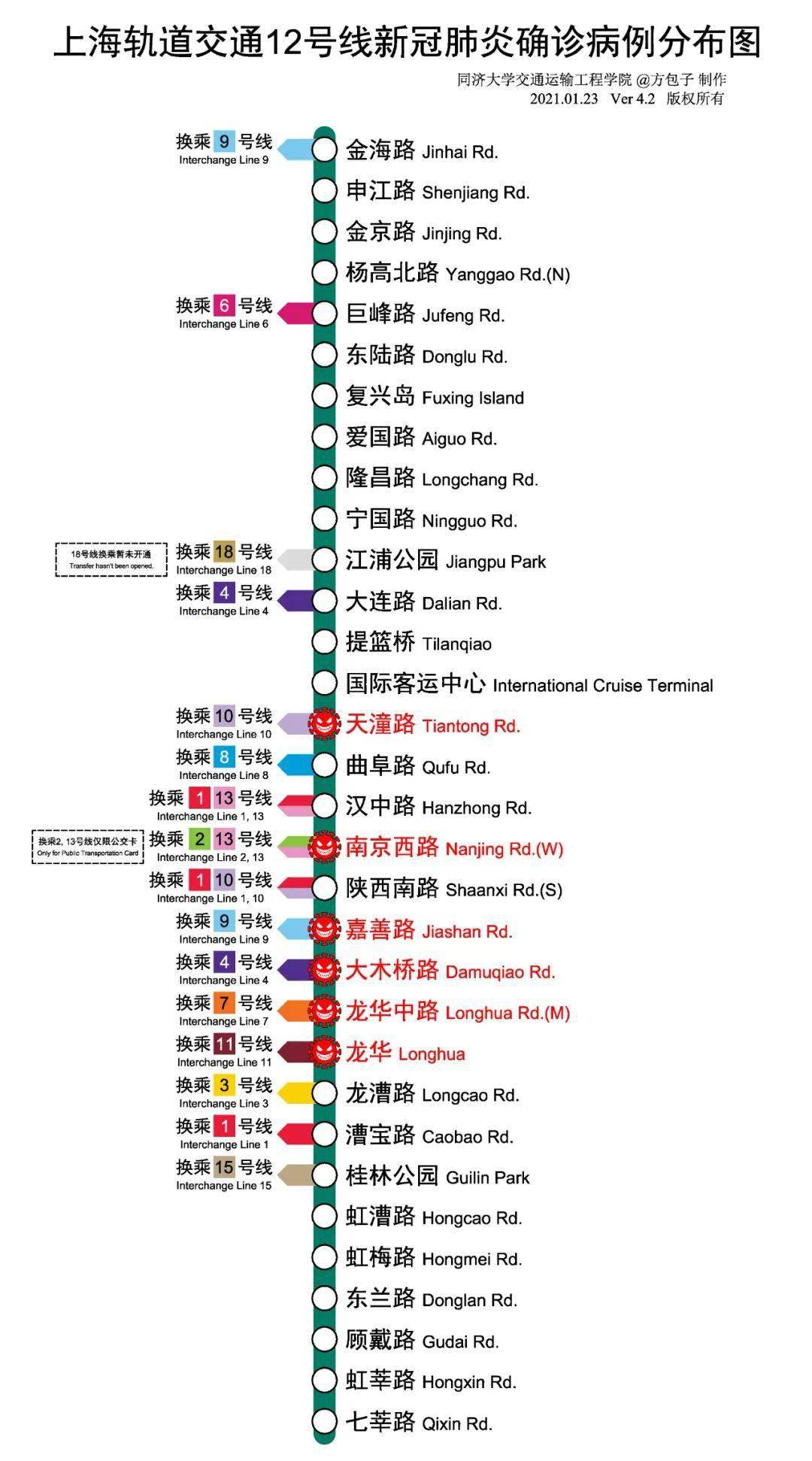 【疫情】上海地铁新冠肺炎确诊病例分布图(2021.01.23