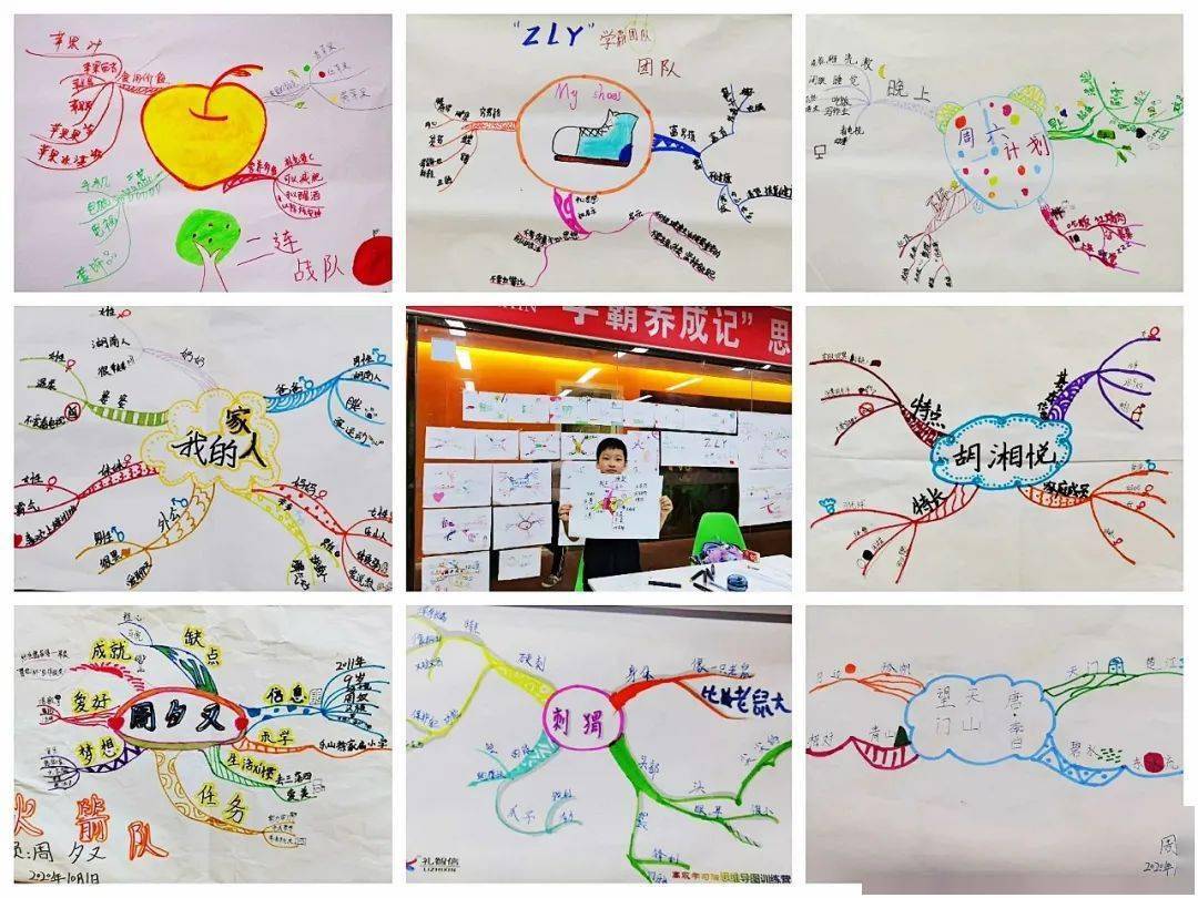 引爆学习力——礼智信2021思维导图寒假营正式上线