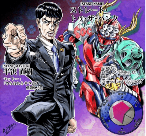 你相信人与人之间的引力吗?_jojo