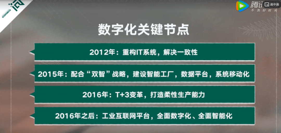 再往后的阶段,我们就建了工业互联网,全面数字化,全面智能化,产品的