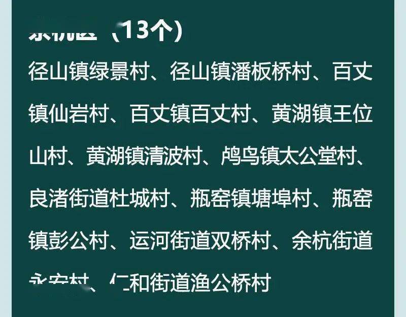 鸬鸟镇仙佰坑村10百丈镇泗溪村09百丈镇石竹园村08径山镇平山村07朱关