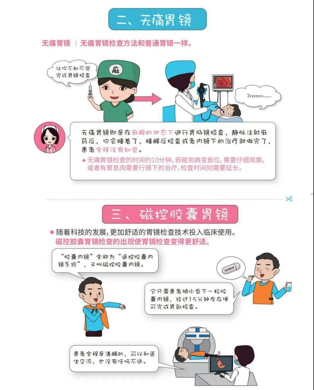 但其实胃镜检查目前有普通胃镜,无痛胃镜和磁控胶囊胃镜这三种检查