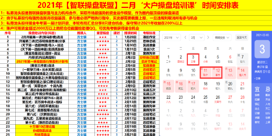"二月红"强势"金牛纳福"新机会来袭!_方士雄