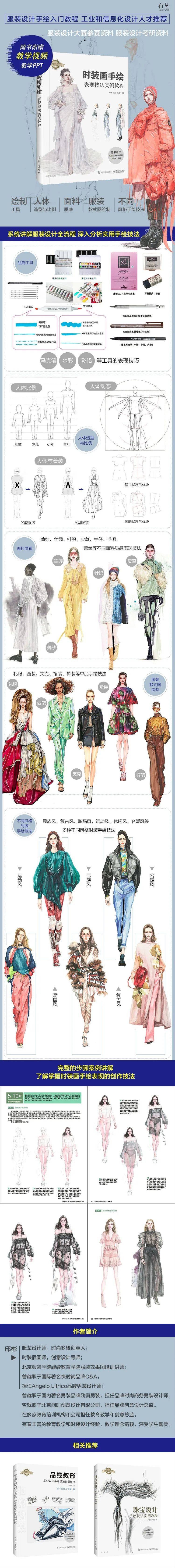 学好时装画设计的第一步从掌握人体绘制开始