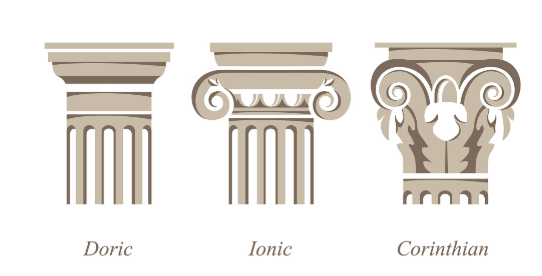 多立克柱式(doric order)是希腊古典建筑的三种柱式中出现最早的一种