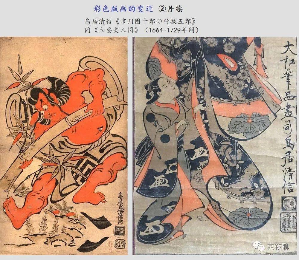 浮世绘彩色版画的变迁锦绘的制作流程