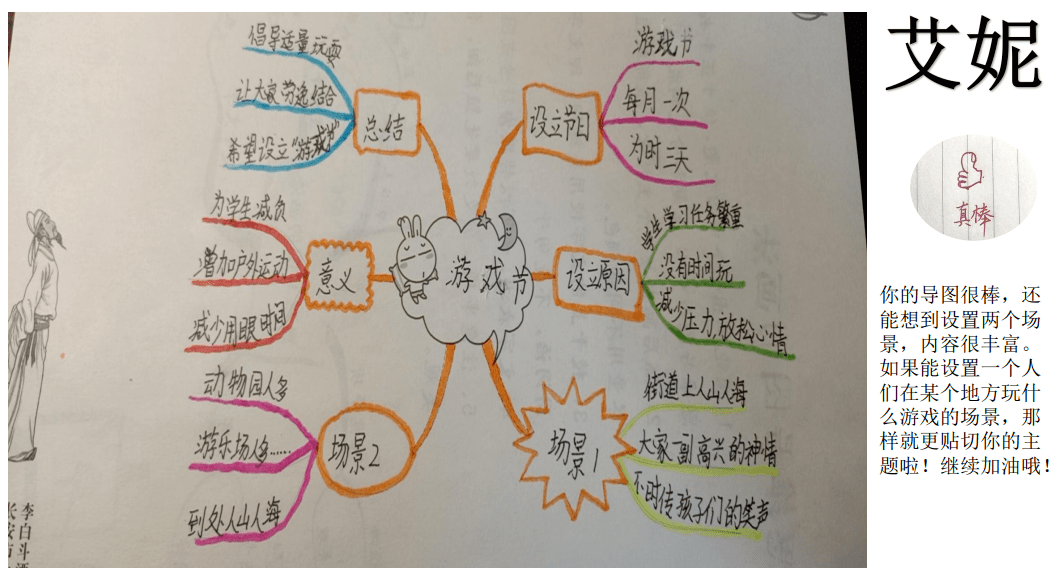 课程主要要通过思维导图,引导学生观察,发现,学习,生活中的各种事物