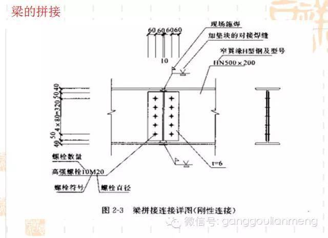 钢结构施工图的识读