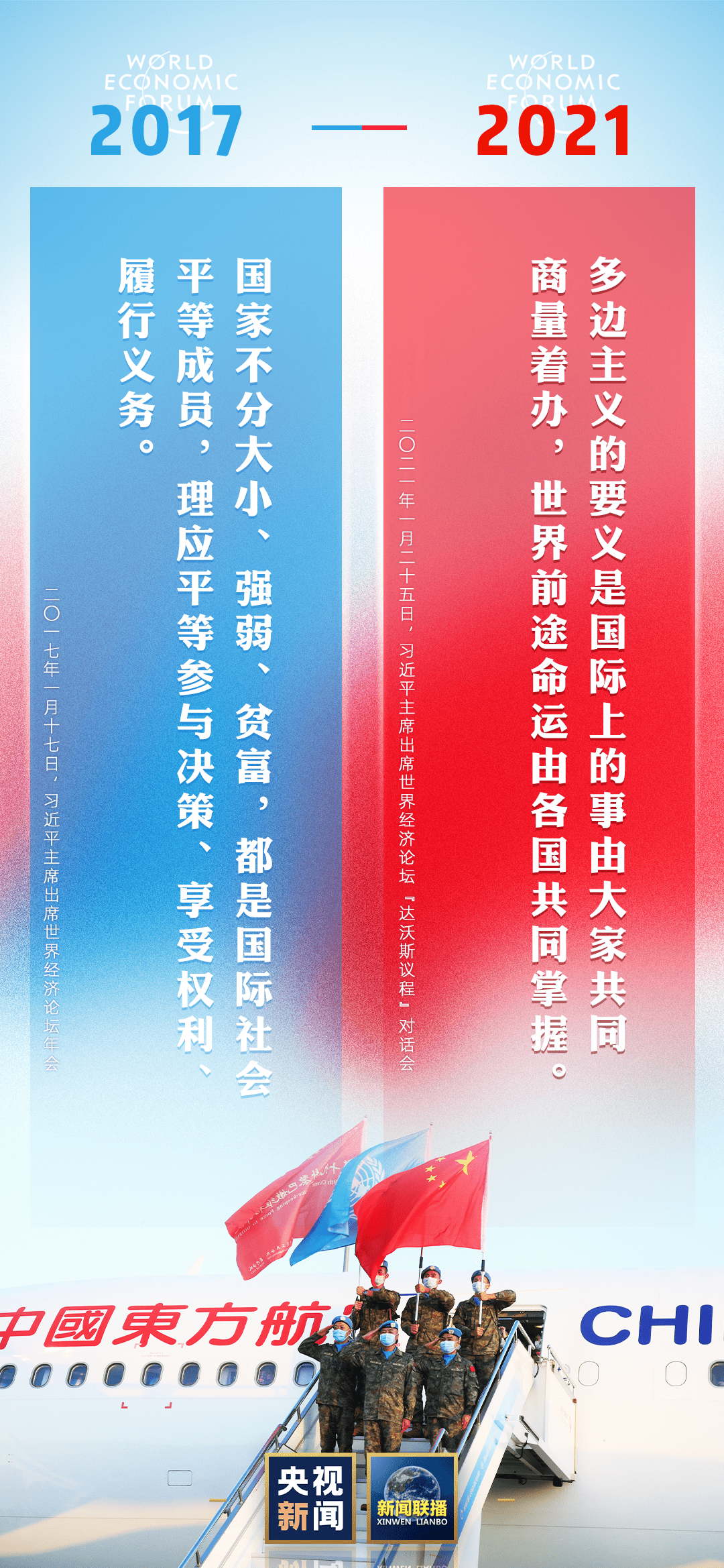 青年大学习 | 2017 vs 2021