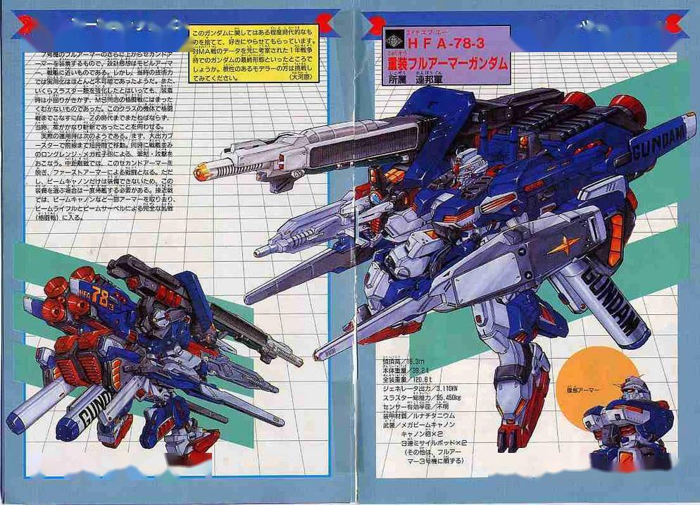 78官测:万代 限定 g frame 重装全装甲高达7号机