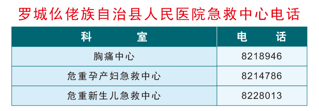 疫情期间,罗城仫佬族自治县人民医院就诊公告