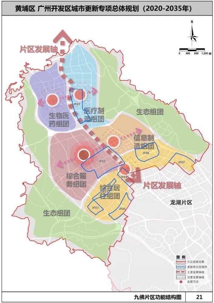 广州黄埔城市更新总体规划来了!未来10年这样改!