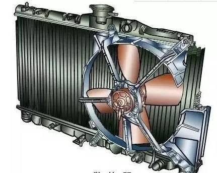 发动机散热器常见故障检查与排除
