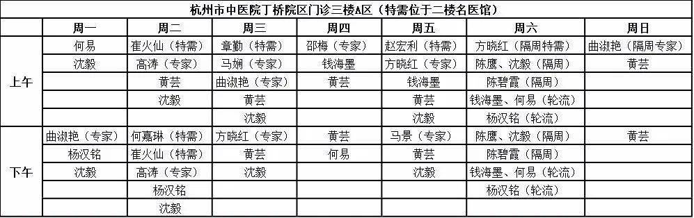 门诊排班表202121起含春节