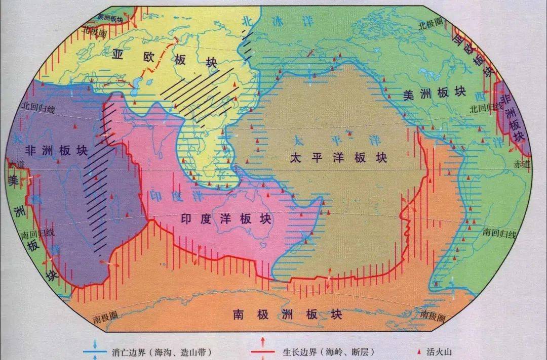 各个大板块又可划分成若干小板块 当大洋板块与大陆板块相撞,形成海沟