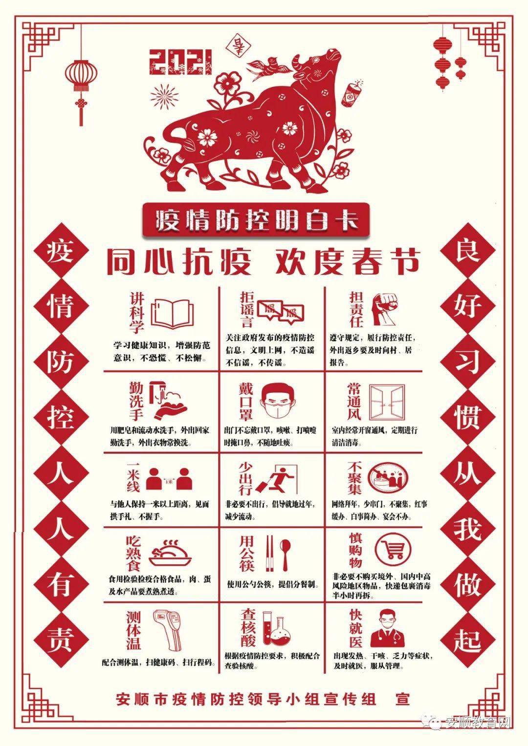 疫情防控明白卡 同心抗疫 欢度春节