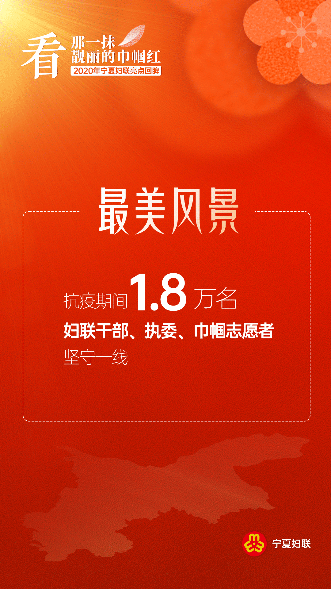 十张海报丨看那一抹靓丽的巾帼红——2020年宁夏妇联亮点工作回眸