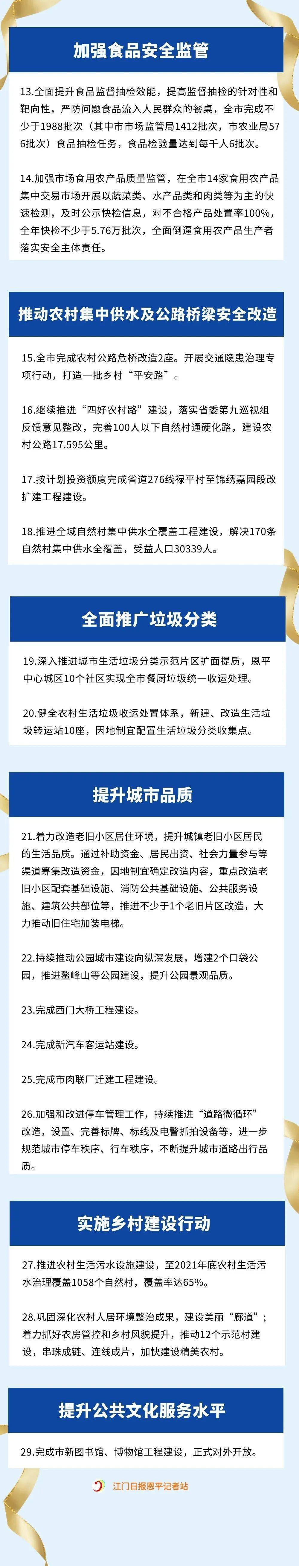 恩平市十六届人大八次会议胜利闭幕