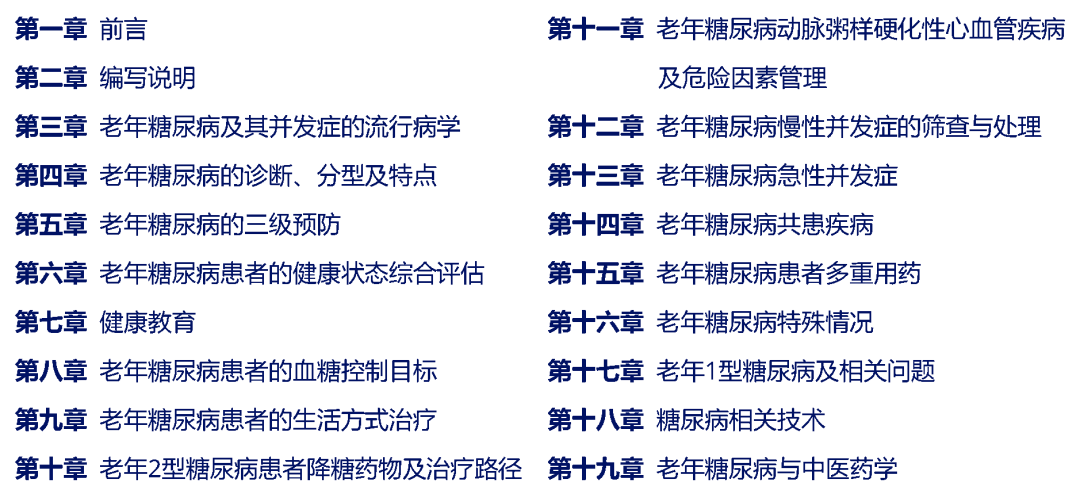 文献速递首部中国老年糖尿病诊疗指南2021年版解读