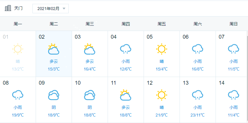 天门火箭式升温开启!春节的天气更刺激.