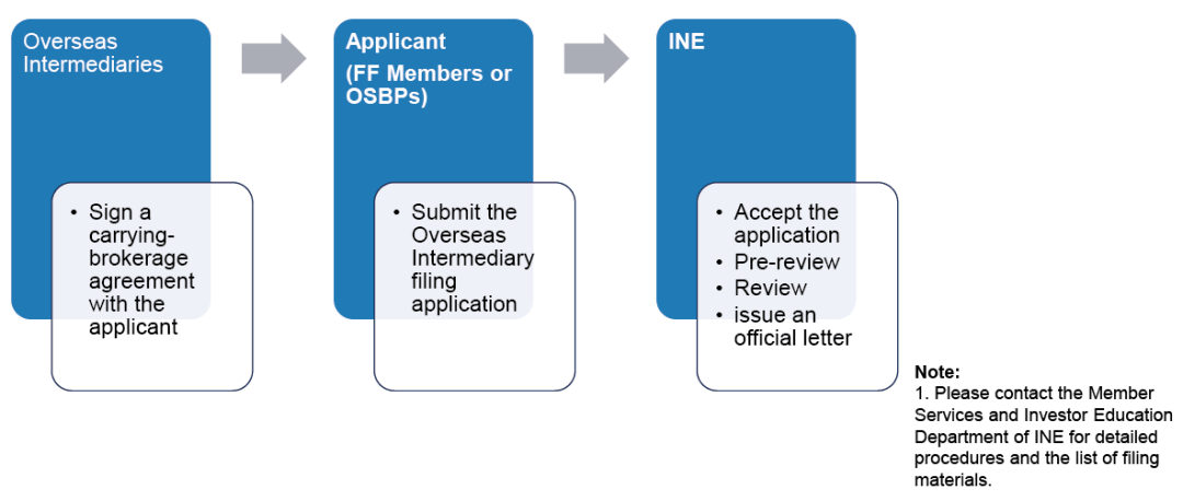  Understanding Qualified Plan Loan Offset: What You Need to Know About Retirement Plan Loans