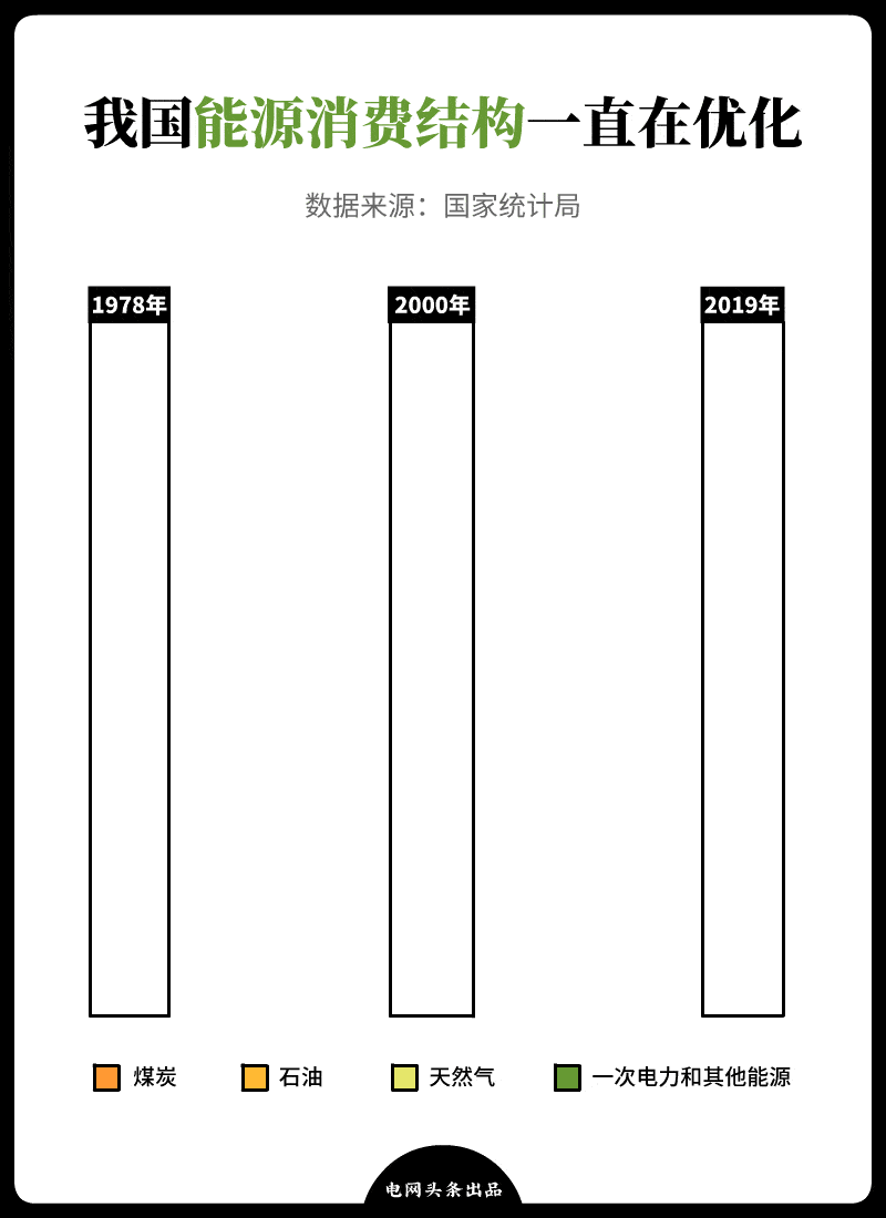800_1100 竖版 竖屏