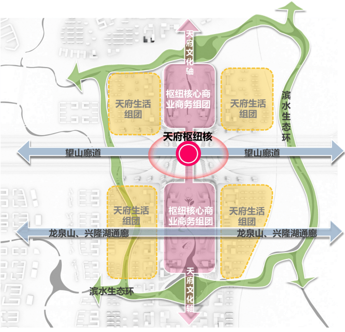 成都10个tod规划方案首次集中公布