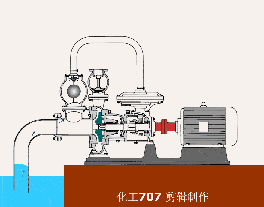 当输出压力下降或空气驱动压力增加时,增压泵会自动启动运行,直到再次