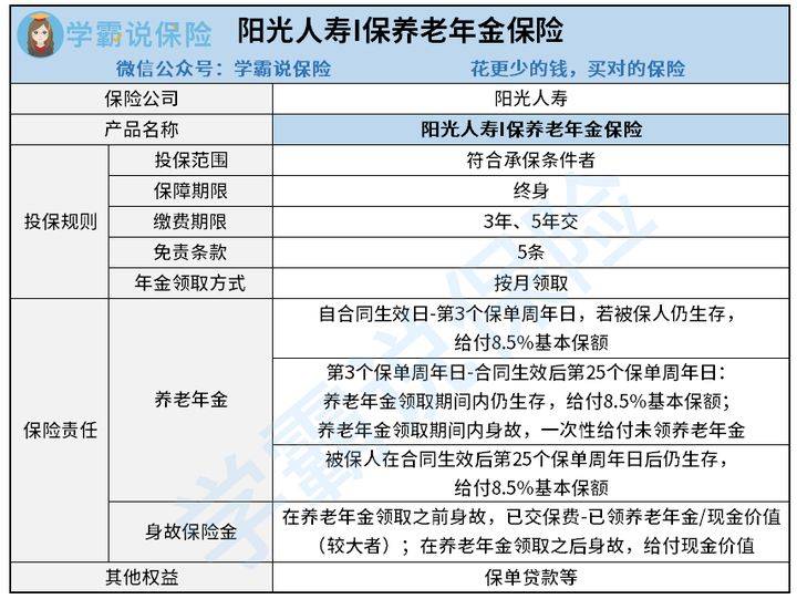 阳光保险是正规公司吗号码是多少 4159a4c70f744b65aa4ebf16607c7c73.jpeg