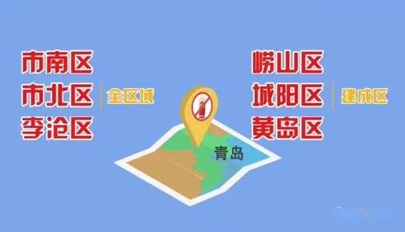 市南区,市北区,李沧区,以及崂山区,城阳区,黄岛区的建成区,禁止燃放