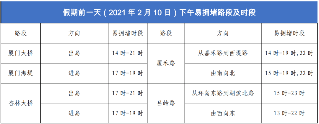 2021-02-09 21:37来源: 厦门广电