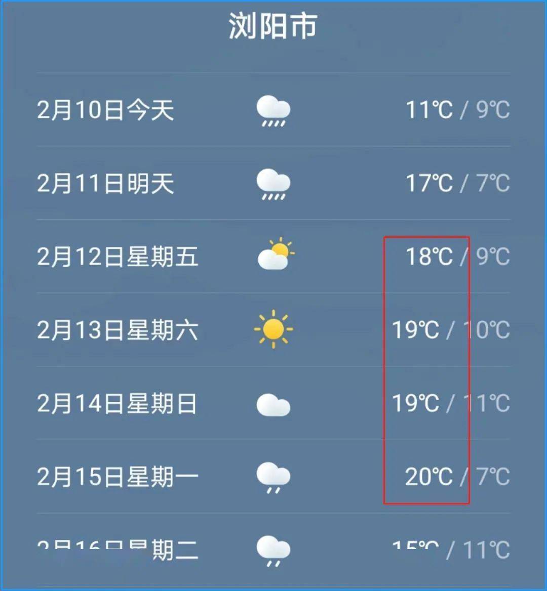 浏阳市气象局10日上午11点15分发布的春节天气预报显示: 11日(除夕)
