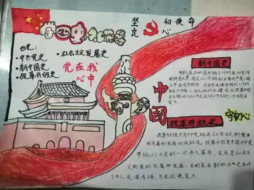 【投票】领巾学"四史" 点赞我的国(中学版)_中国共产党