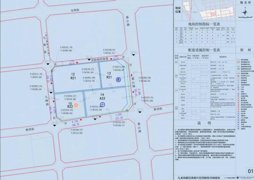 忻州秀容小学和忻府区幼儿园何时开工建设?最新回复.