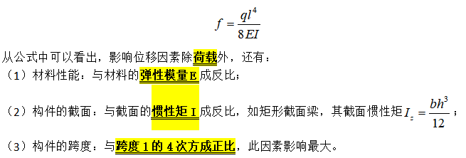 a.与材料的弹性模量成正比b.与荷载成反比c.与截面的惯性矩成正比d.