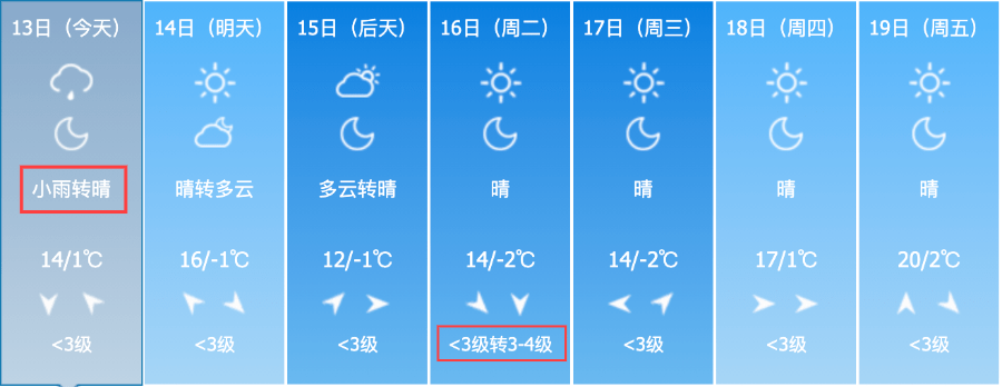 山西各地天气预报 ↓↓↓ 防御指南: 1,政府及有关部门按照职责做