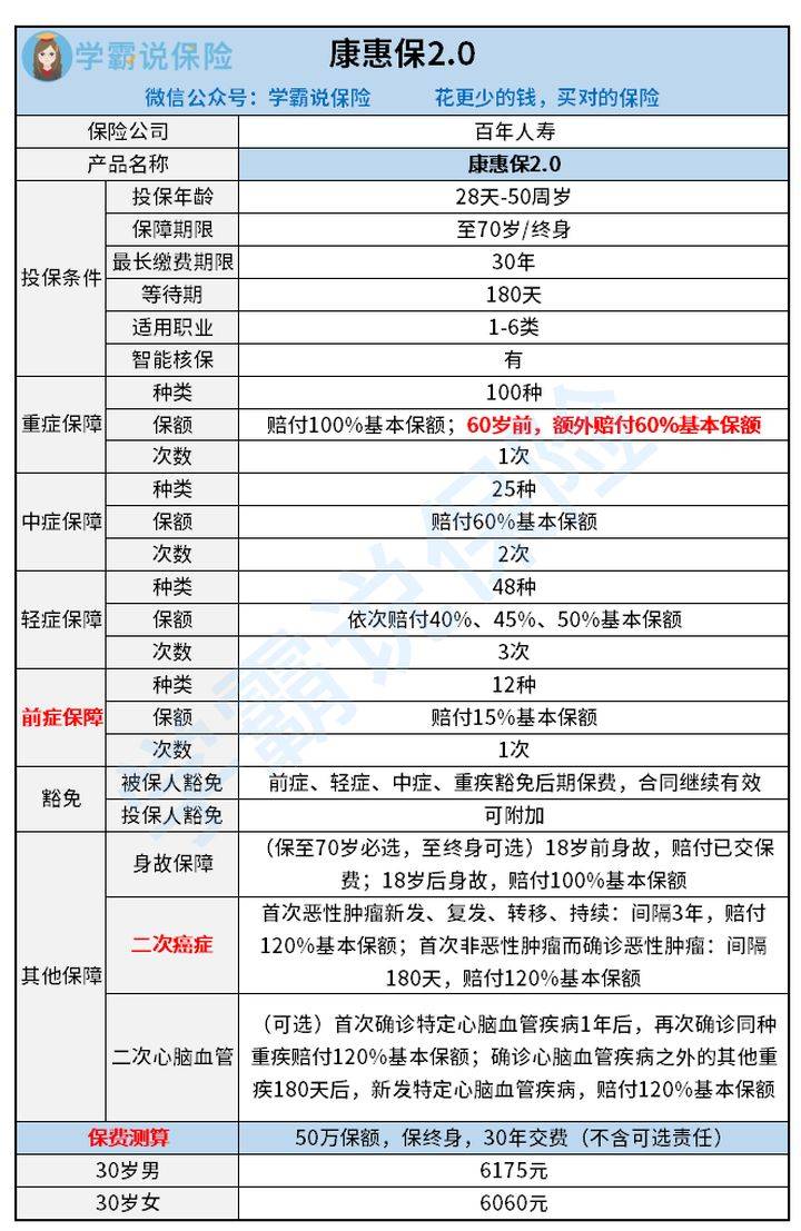 临沂60岁人口有多少_临沂市区号码是多少(3)