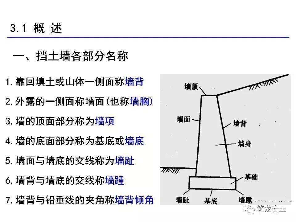 这里包含了公路,道路,桥梁,隧道的全部内容.