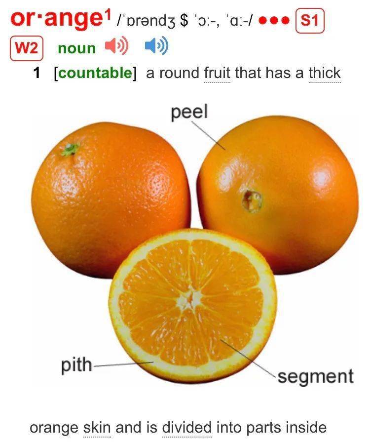 接触英语时,看见"orange"这个单词,我们就会习惯性地把它理解为"橘子"