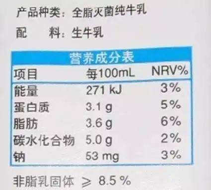 其次是白砂糖,另外还有香精,增稠剂,而下图是一张纯牛奶的标签,其成分