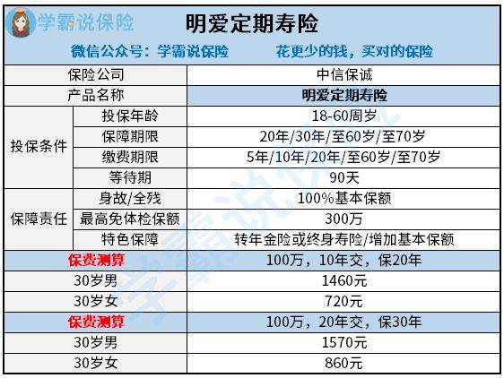 国内寿险公司排名_中国人保寿险公司图片(3)