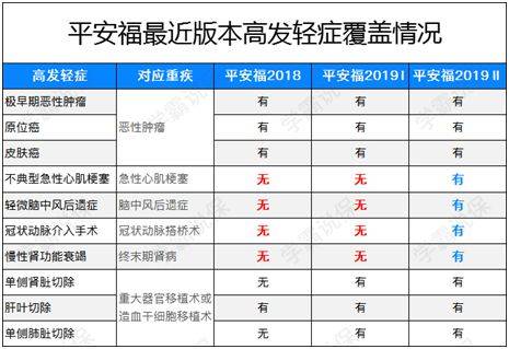 怎么购买流量卡不会被坑 2390e2520e1543c98bcf73432bd73d72.jpeg