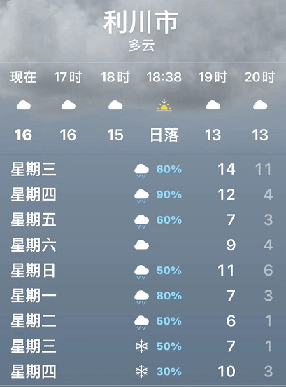 利川未来一周多阴雨天气,请注意防范