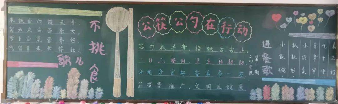 文明用餐,"筷"乐行动 ——陈集小学开展板报评比活动
