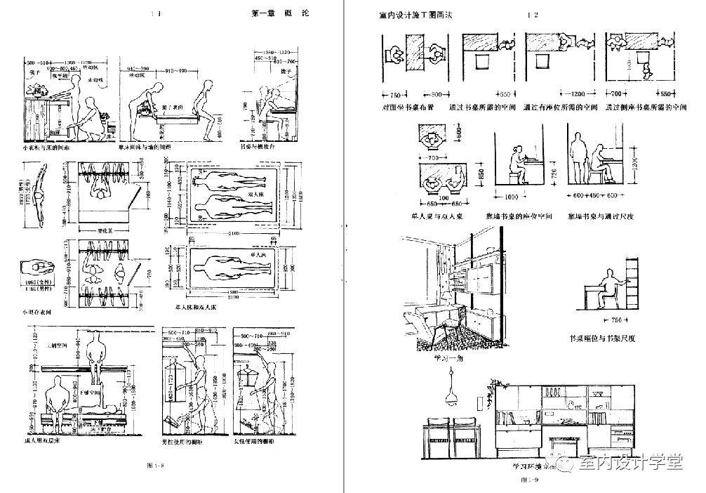 2021开工福利放送1:《室内设计autocad施工图画法》144页全